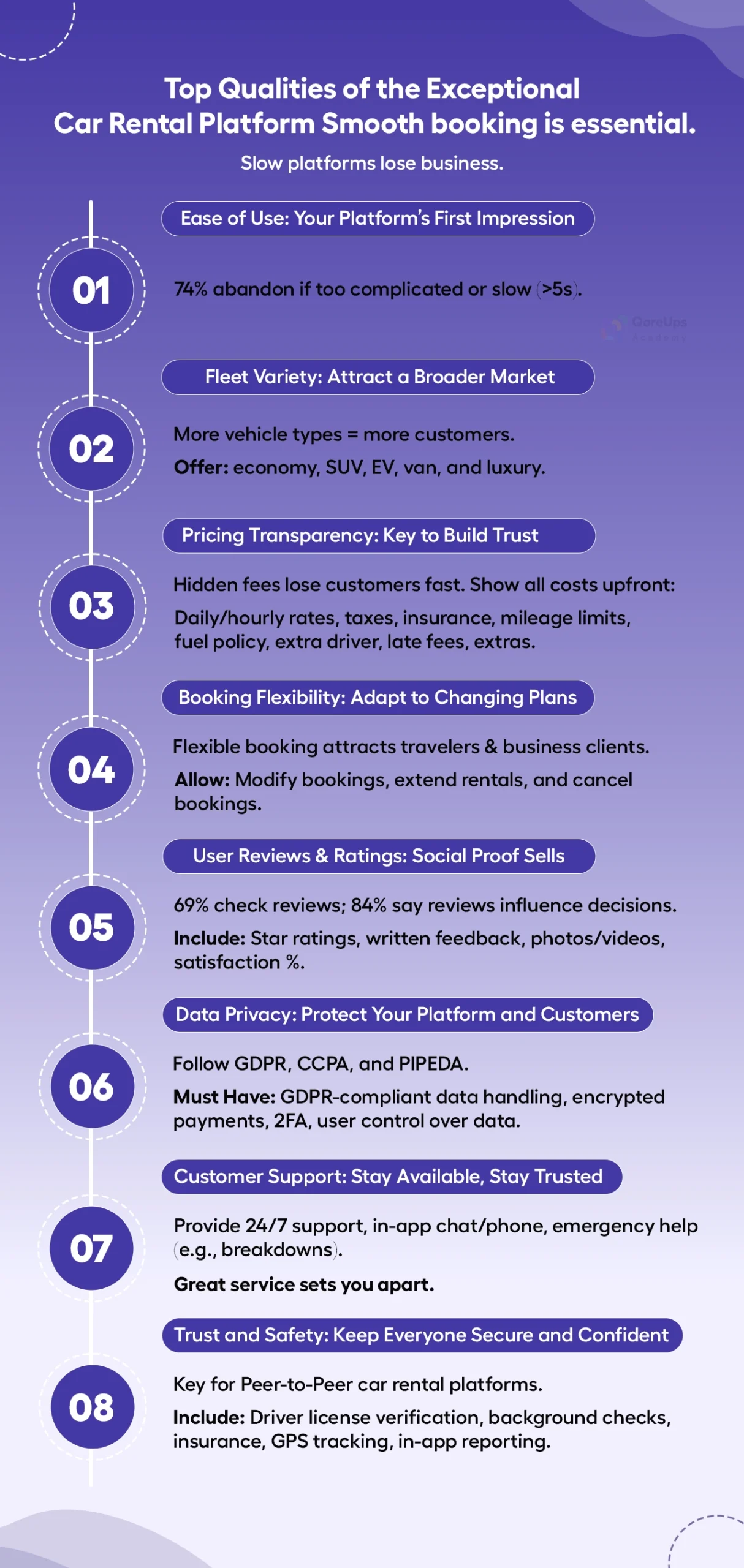 Top Qualities of the Exceptional Car Rental Platform