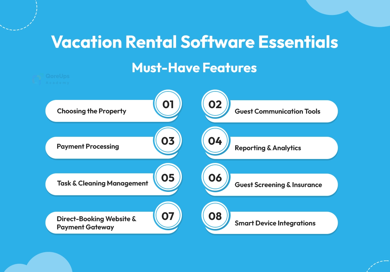 Vacation Rental Software Essentials