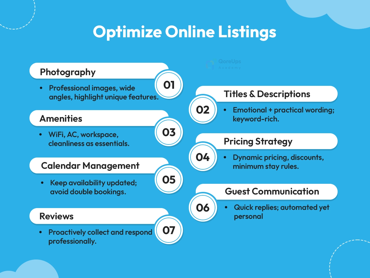 Tips for Optimizing Your Online Listings