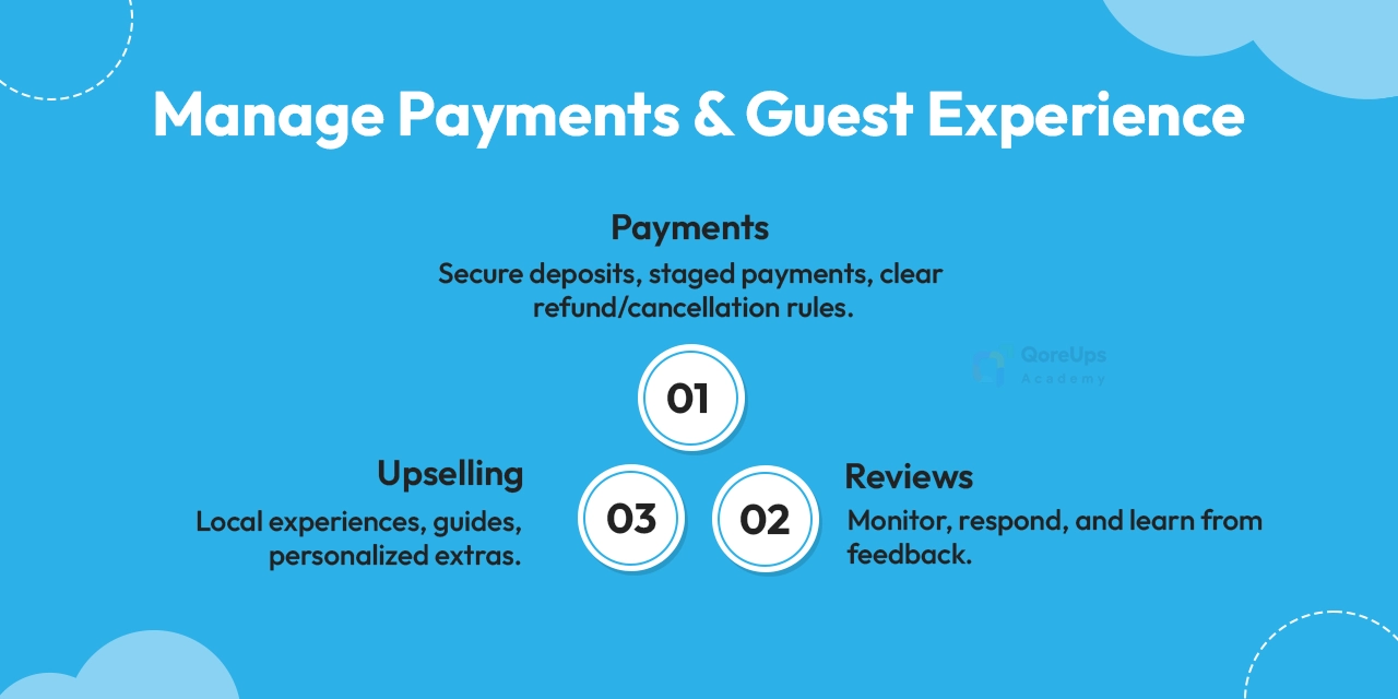 Manage Payments and Guest Experience