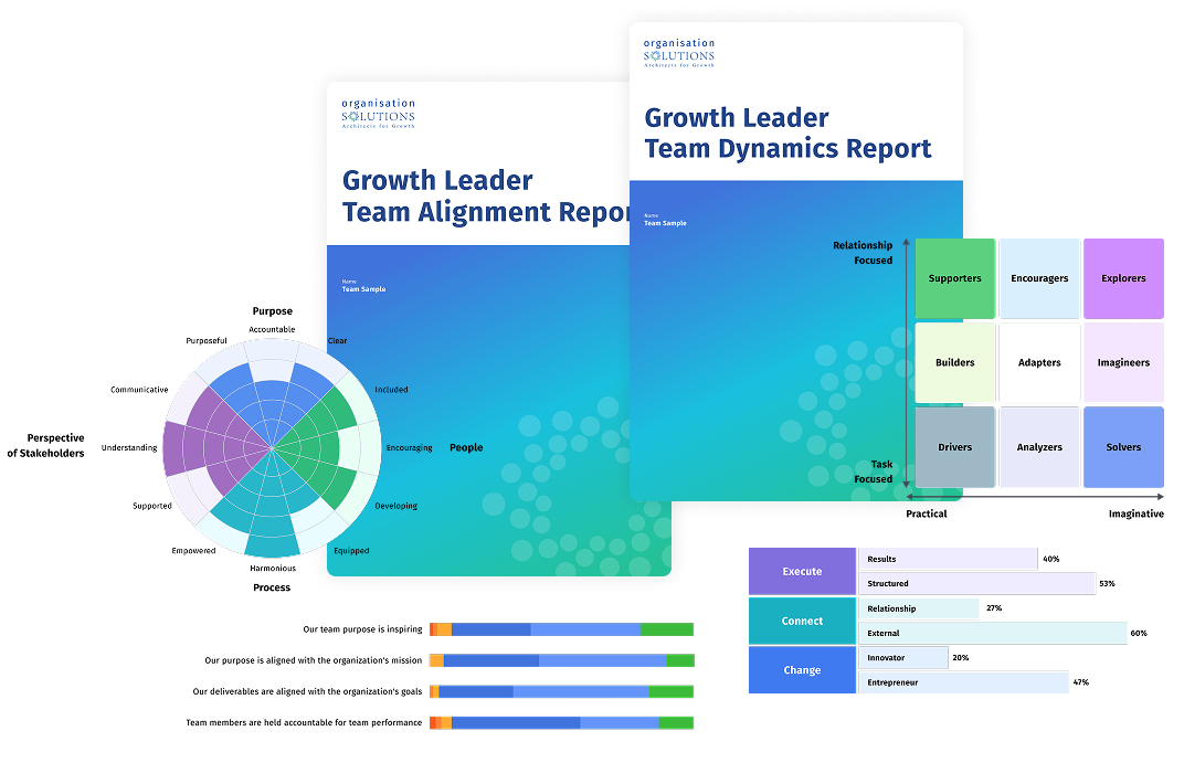 Talent Studio team analytics