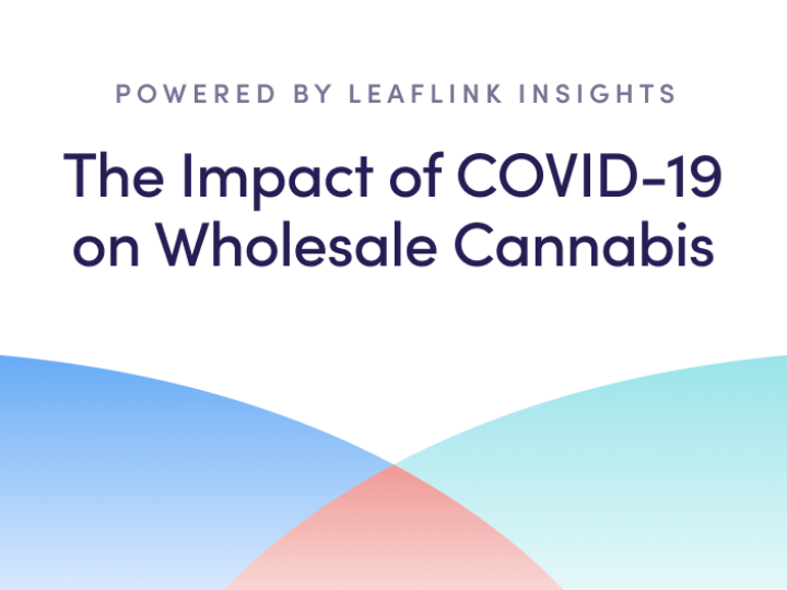 Covid19 cannabis impact