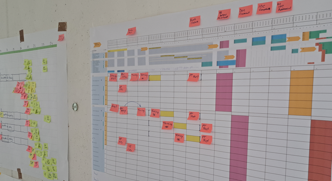 Templates for Remarkable 1 & Remarkable 2 Personal Kanban Boards Tasks Todo  -  Ireland