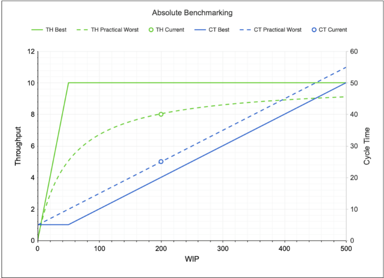 figure1