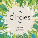 Circles
