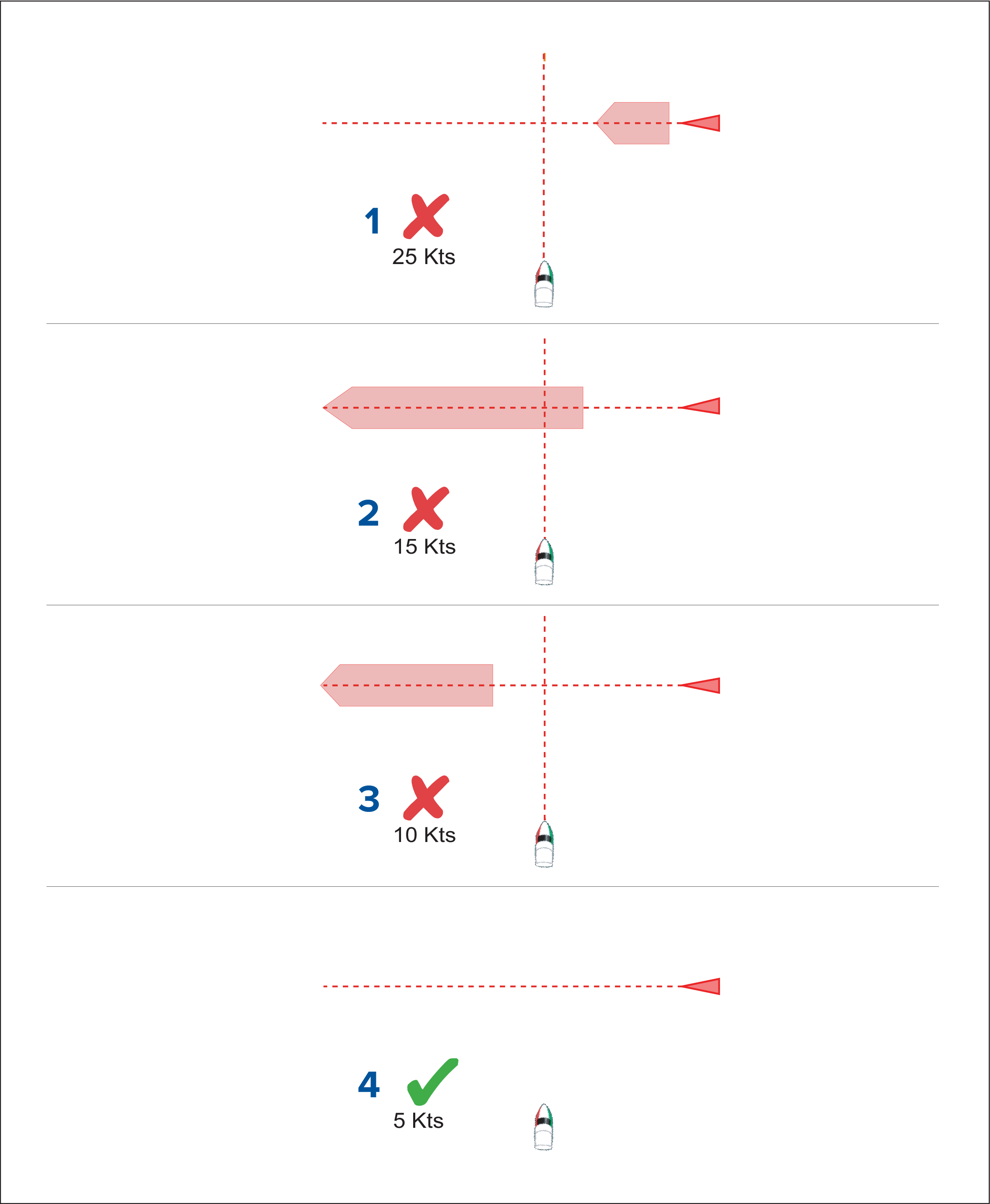 Graphic