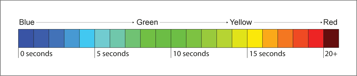 Graphic