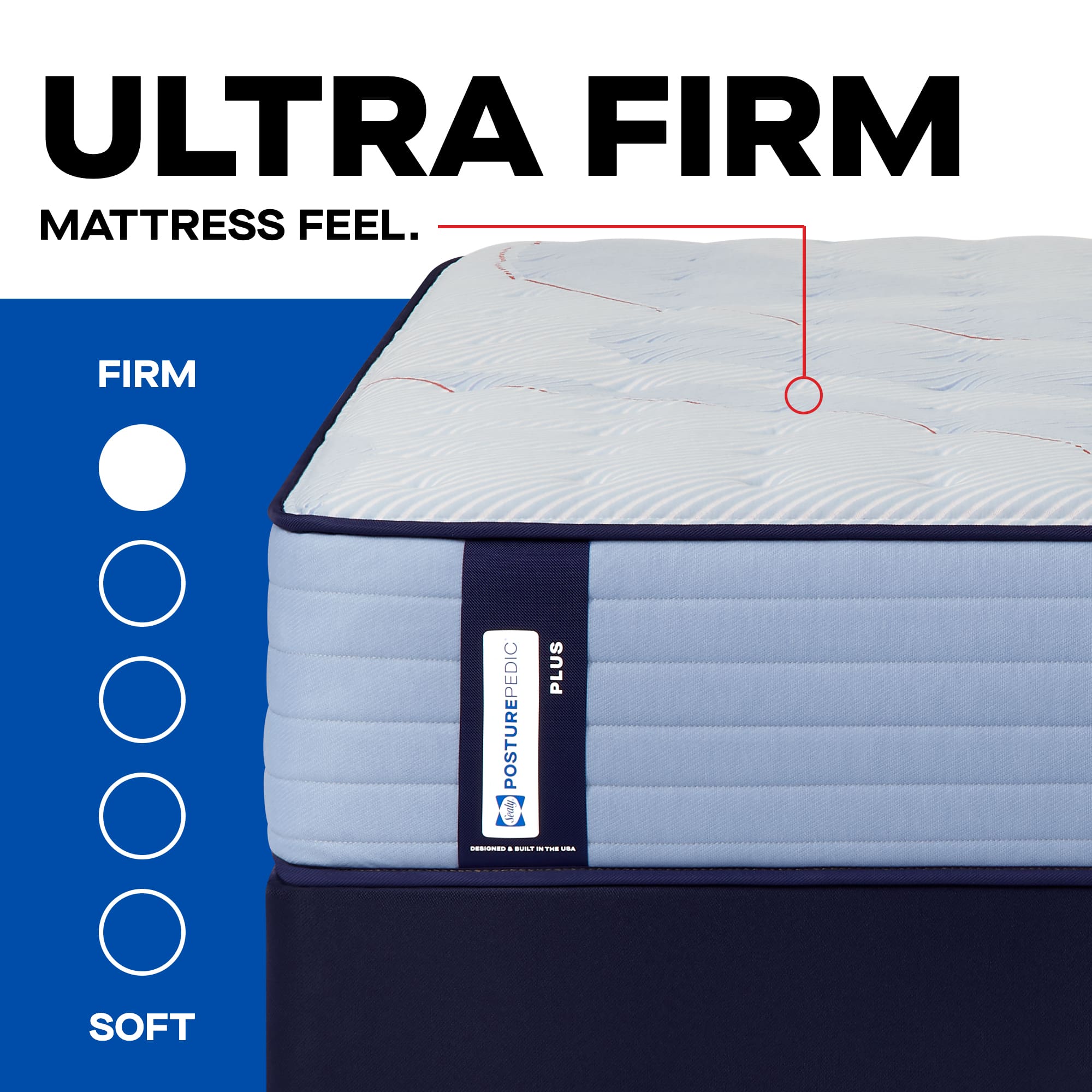 A close-up of a mattress labeled Posturepedic Plus with text reading Ultra Firm Mattress Feel. A firmness scale from soft to firm highlights the ultra-firm position.