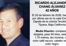 Pesquisa de Ricardo Alejandro Chang Álvarez de 42 años