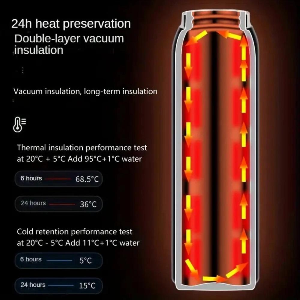 500ml Portable Cycling Water Bottle, Large Capacity 304 Stainless Steel Sports Bottle