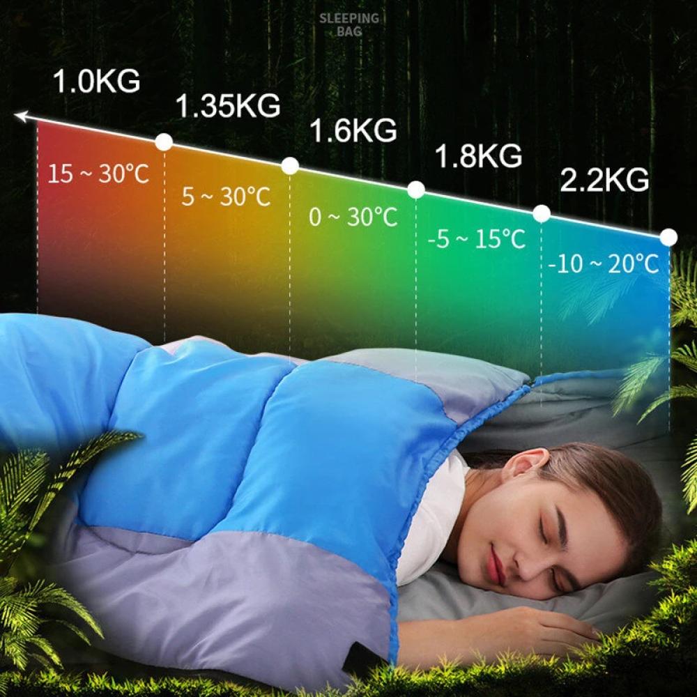 1800g Camping Sleeping Bag For -15~15℃ Temperature, Ultralight Waterproof 4 Warmth 