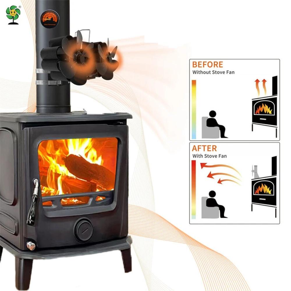 Wood Stove Thermometer Magnetic Gas Top Temperature Meter with Large Dial Avoiding Overheat Fireplace 