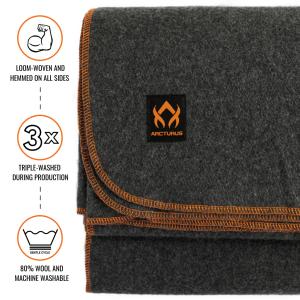 Military Wool Blanket - Olive Green