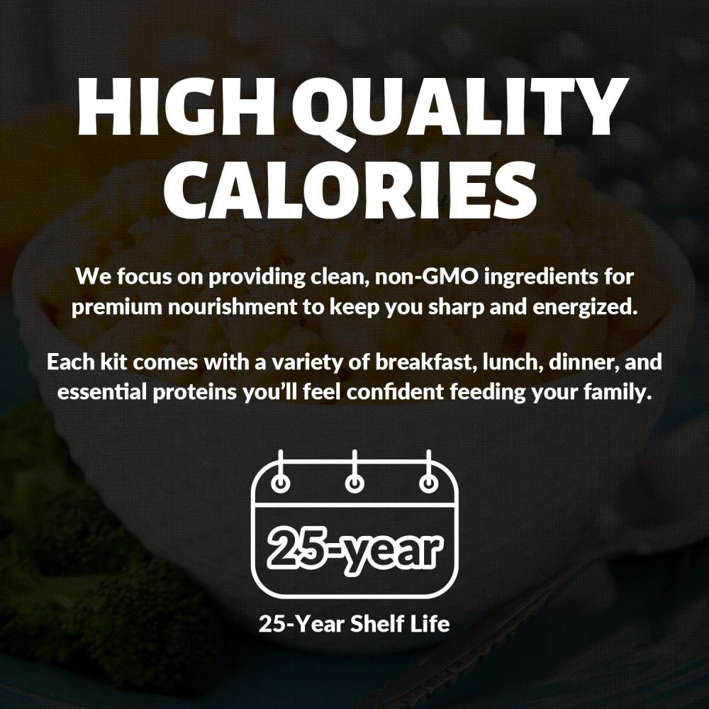 Freeze-Dried Meat, 6 Pouches (2 chicken, 2 sausage, 2 beef)