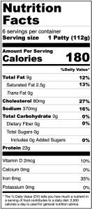 Freeze Dried One-Third Pound Uncooked Chicken Patties with Duck Fat