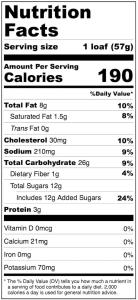 Freeze Dried Mini Cornbread Loaves