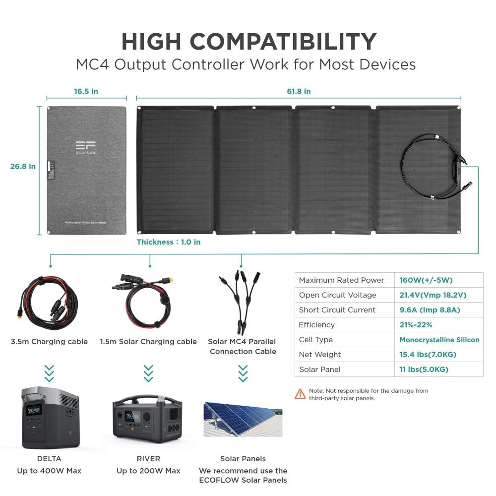 160w Solar Panel