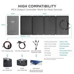 160w Solar Panel
