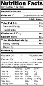 Freeze Dried Uncooked Pounded Veal Cutlets