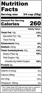 Freeze Dried Pumpkin Seed and Flax Granola