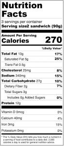 Freeze Dried White Castle Hamburger Sliders