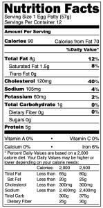 [LIMITED PRODUCTION] Freeze Dried Fully Cooked Scrambled Egg Patties
