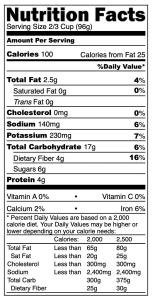 Freeze Dried Fully Cooked Roasted Corn and Black Bean Fiesta Blend