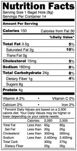 LIMITED PRODUCTION Freeze Dried Fully Cooked Cream Cheese Stuffed Cinnamon Bagel Bites