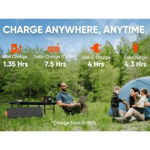Jackery Solar Generator Explorer 300 Plus + SolarSaga 40W*1