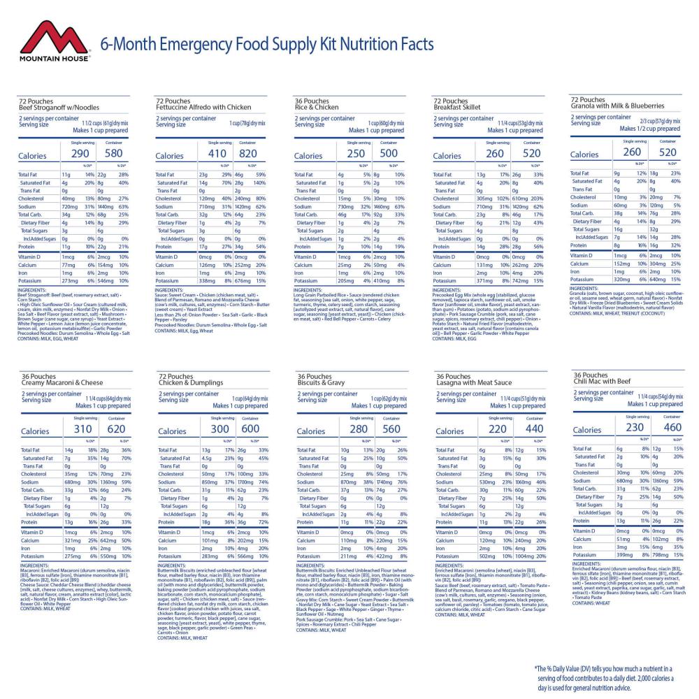 6-Month Emergency Food Supply - containing 540 just-add-water pouches!