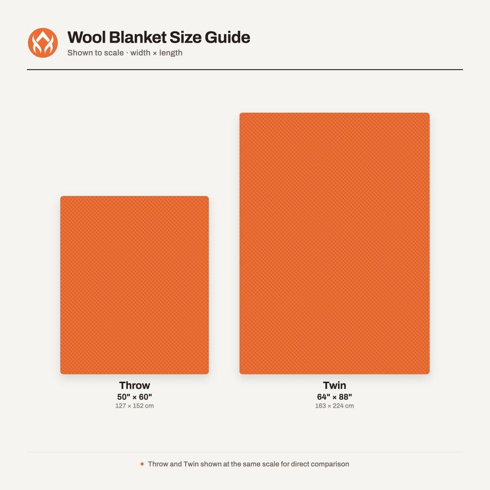Military Wool Blanket - Ember Orange