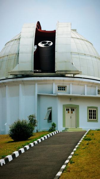 Astronomy Telescopes