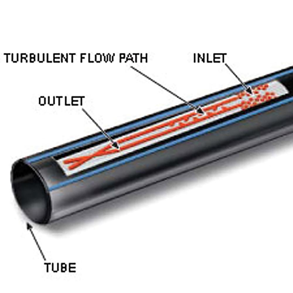 Watering Systems, Drip Irrigation Kit 250 feet tape & 10 connectors