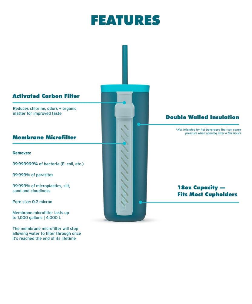 LifeStraw Go Series Tumbler 18 oz