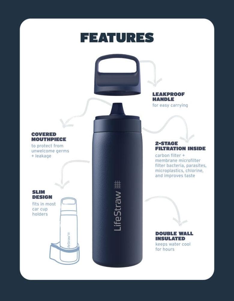 LifeStraw Go Series Stainless Steel 18 oz