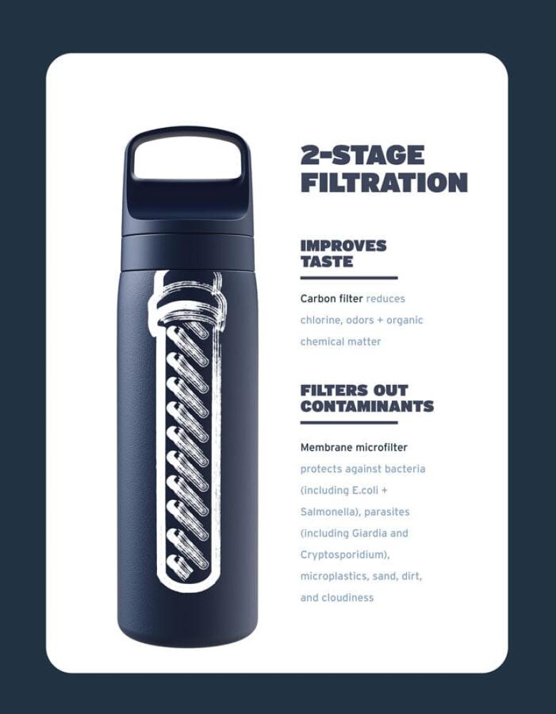 LifeStraw Go Series Stainless Steel 18 oz