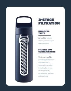 LifeStraw Go Series Stainless Steel 18 oz