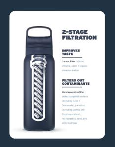 LifeStraw Go Series Stainless Steel 1L