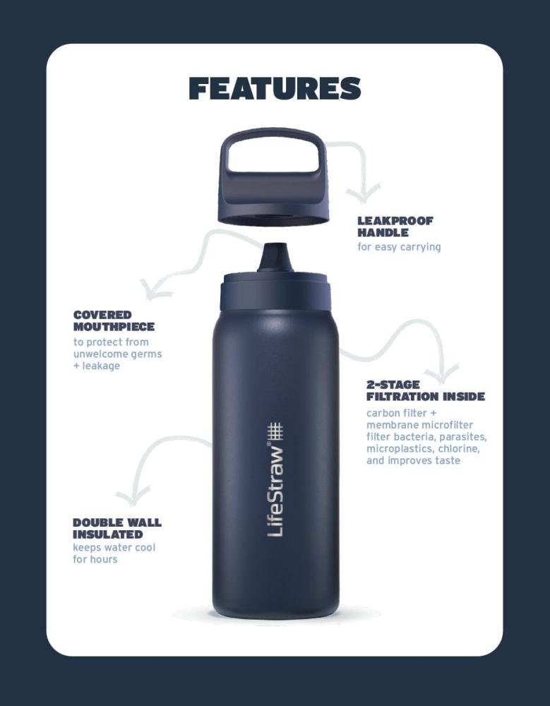 LifeStraw Go Series Stainless Steel 1L