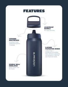 LifeStraw Go Series Stainless Steel 1L