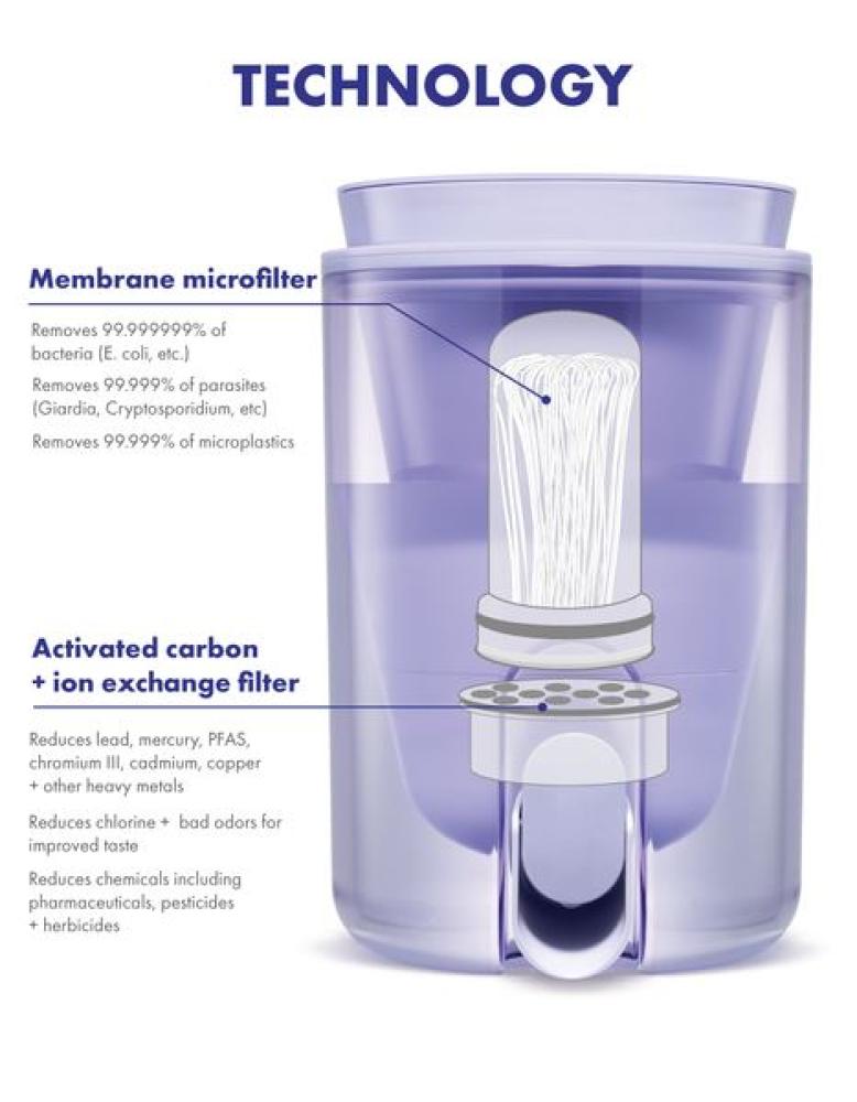 LifeStraw Home Studio Filter / Dispenser - Pink