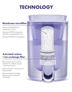 LifeStraw Home Studio Filter / Dispenser - Pink