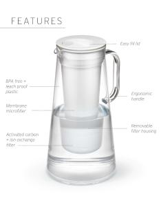 LifeStraw Home 7-Cup Plastic