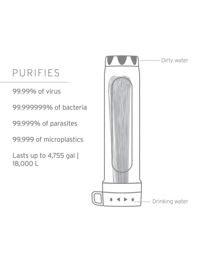 LifeStraw Peak Series Gravity Purifier with virus removal