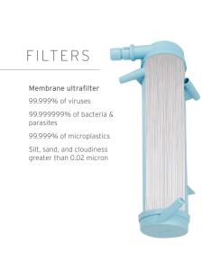 LifeStraw Community