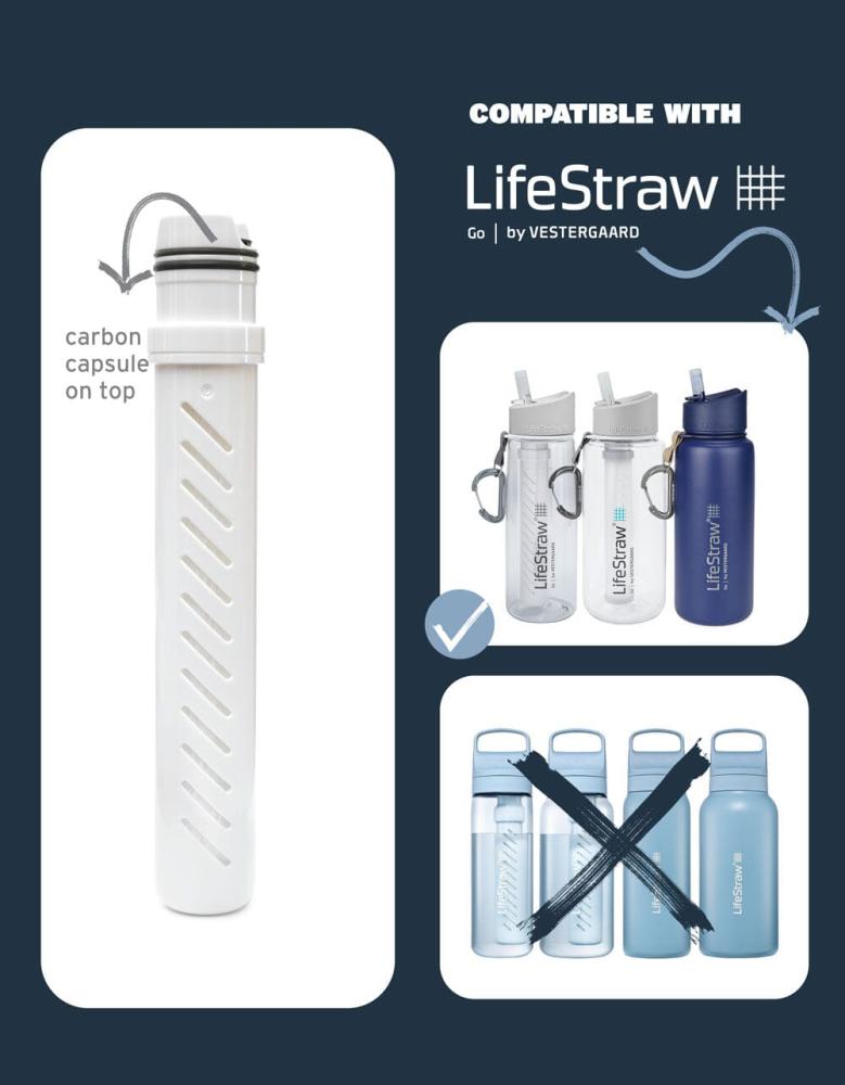 2-Stage Membrane Microfilter Replacement Filter, LifeStraw 