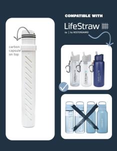 2-Stage Membrane Microfilter Replacement Filter, LifeStraw 