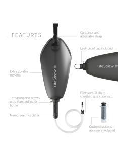 LifeStraw Peak Series Gravity Filter System – 3L