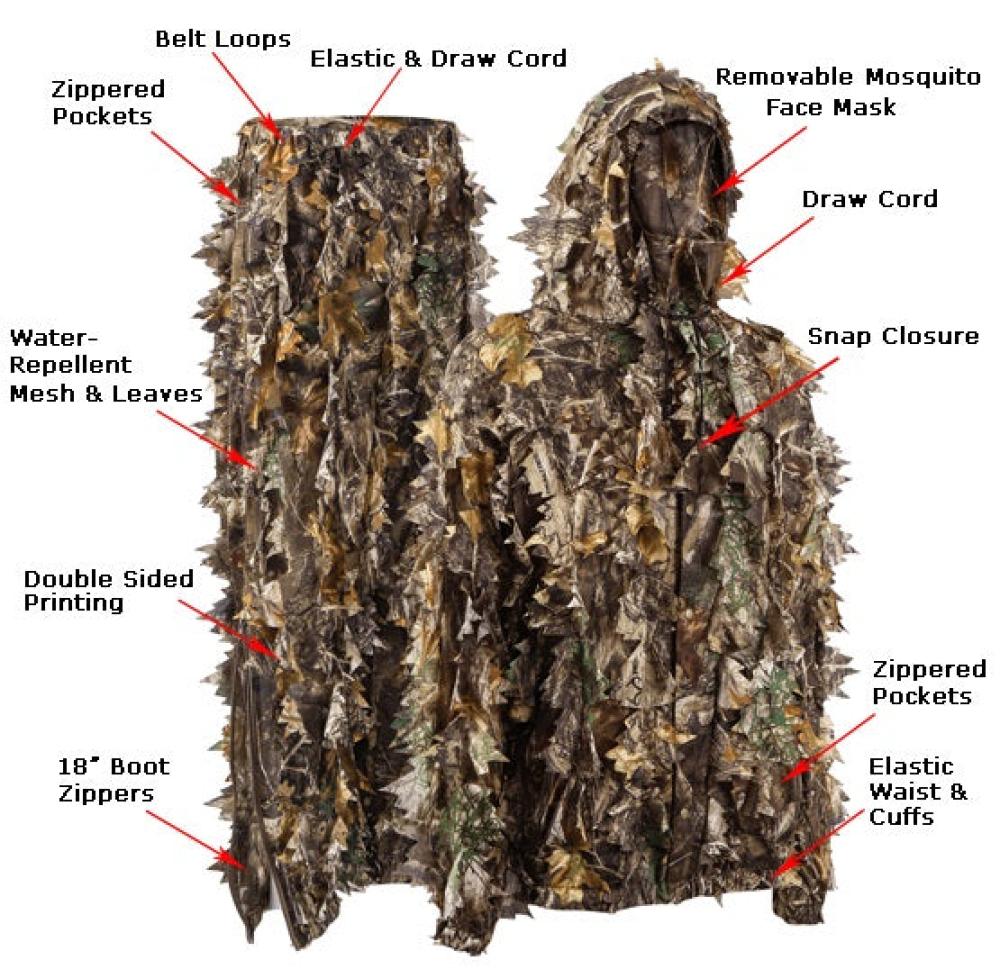 Real Tree Edge Leafy Camouflage Suit in 3D