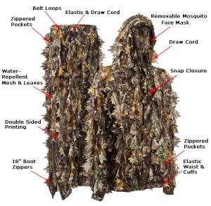 Real Tree Edge Leafy Camouflage Suit in 3D